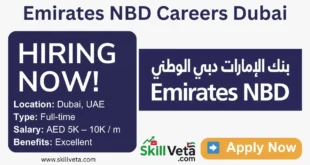 Emirates NBD Careers
