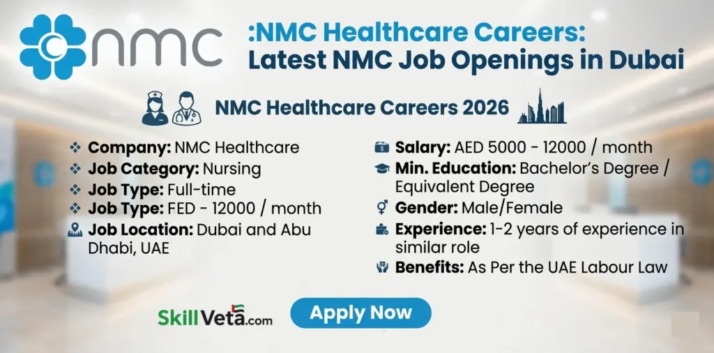 NMC Healthcare Careers Dubai and Abu Dhabi