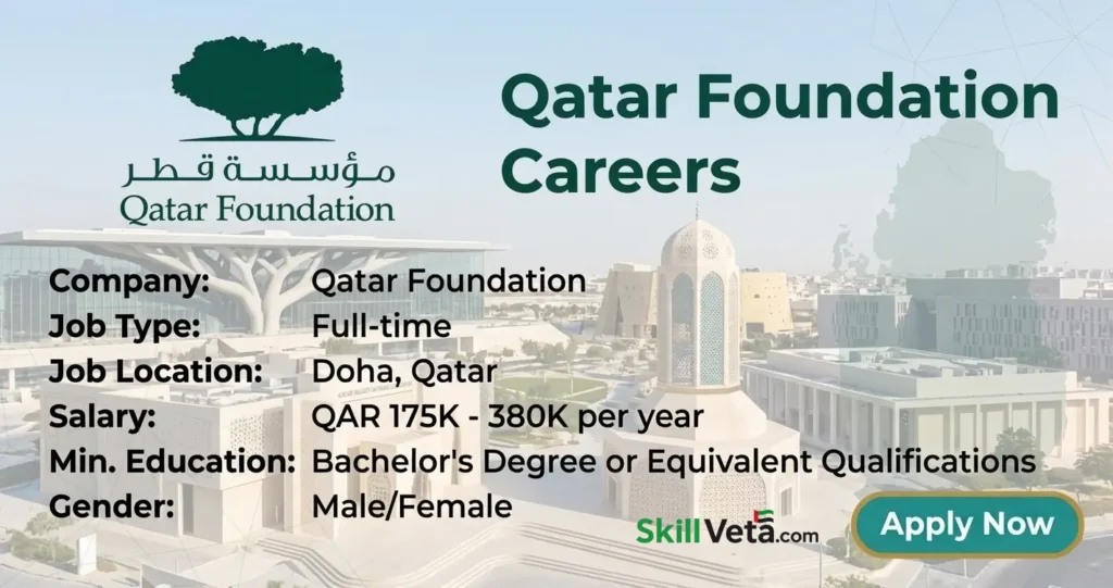 Qatar Foundation Careers