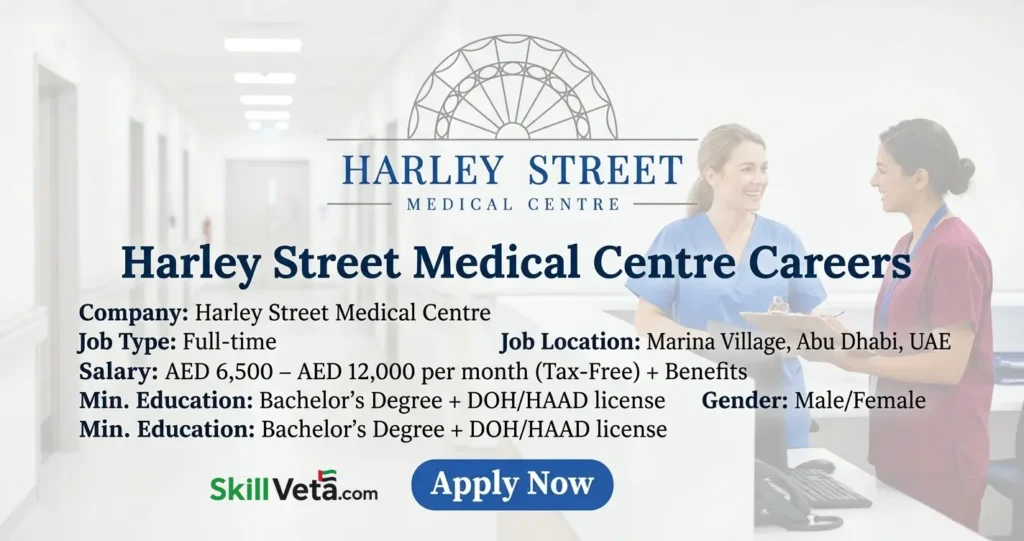 Harley Street Medical Centre Careers