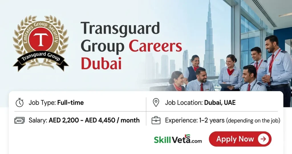 Transguard Group Careers