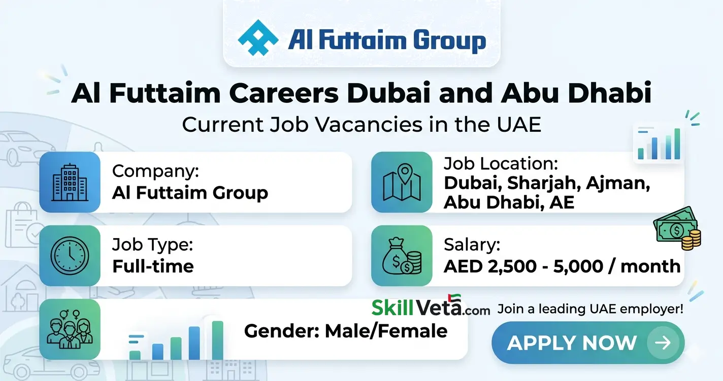 Al Futtaim Group Careers Dubai