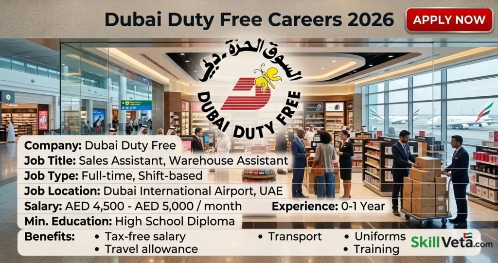 Dubai Duty Free Careers Registration