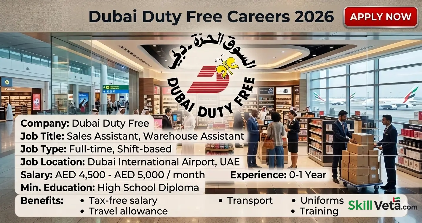 Dubai Duty Free Careers Registration